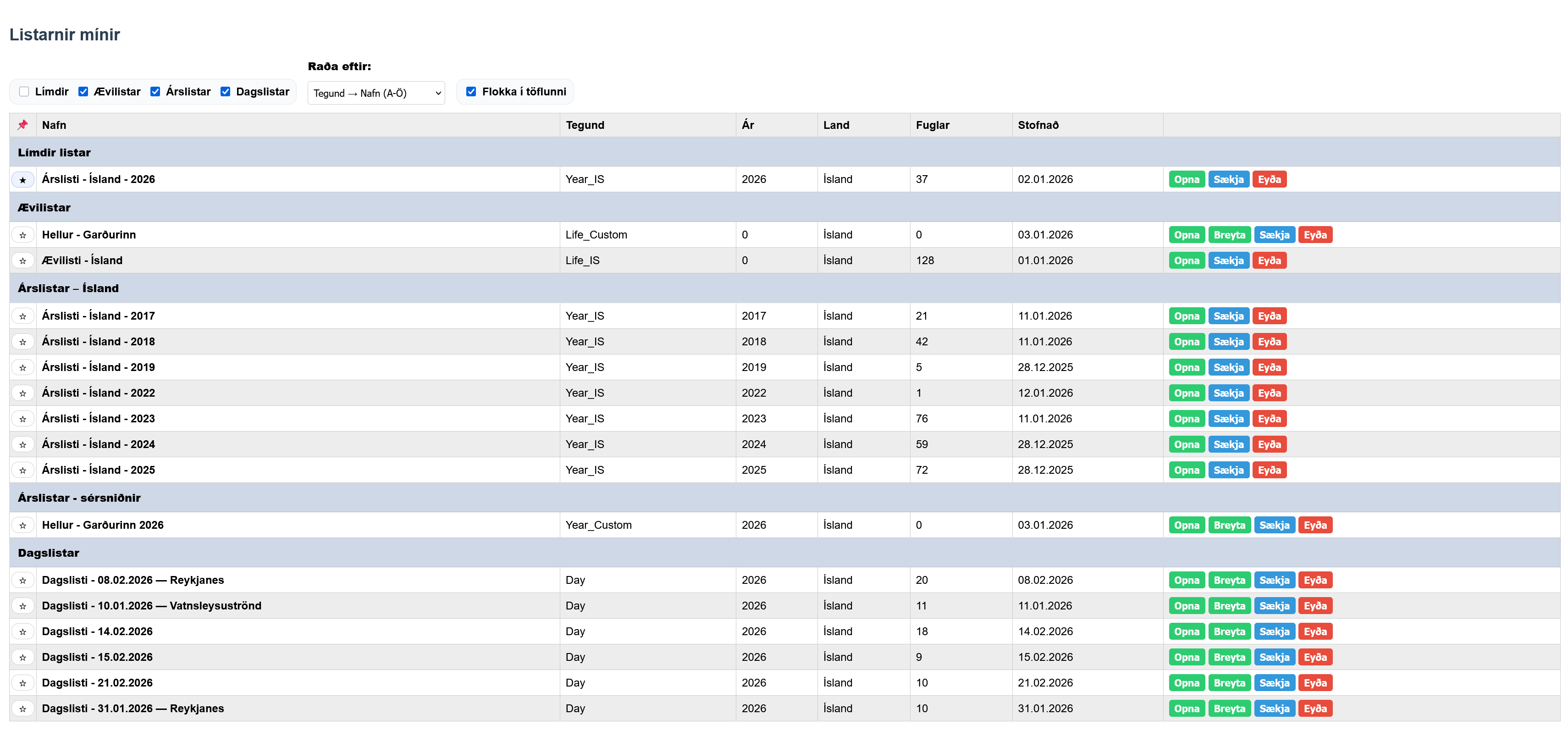 Listasíðan — yfirlit yfir alla listana þína
